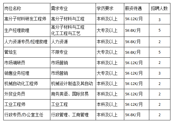 1540619432559630UyLY.png blob.png